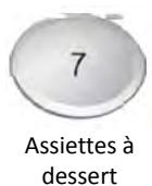 THOMSON TDW 1445 - positions du panier à couverts: - 13