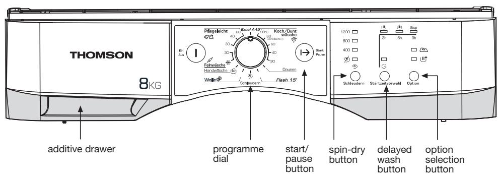 THOMSON WFT8110I - eco-note - 3
