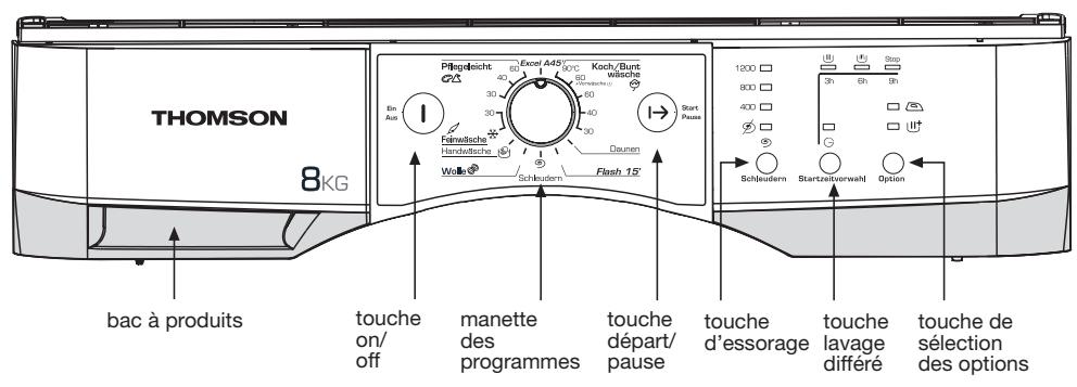 THOMSON WFT8110I - remarque d'ordre ecologique - 9