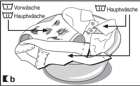 THOMSON WFT8110I - Wichtig - 1