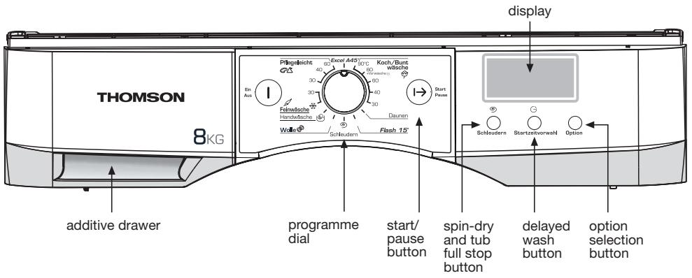 THOMSON WFT8110I - eco-note - 2