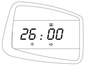 DELONGHI MW663 - Réglage de la fonction FAN - 4