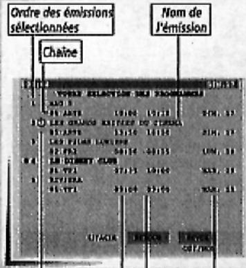 THOMSON 32VT68NE - SÉLECTION DES ÉMISSIONS - 5