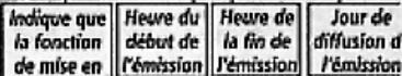 THOMSON 32VT68NE - SÉLECTION DES ÉMISSIONS - 6