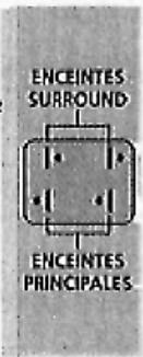 THOMSON 32VT68NE - COPIE DE BANDES VIDEO - 2
