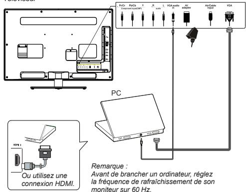 THOMSON 40FT4253 - Lecteur de disques Blu-ray, écouteurs, console de jeux HD et caméscope HD - 2