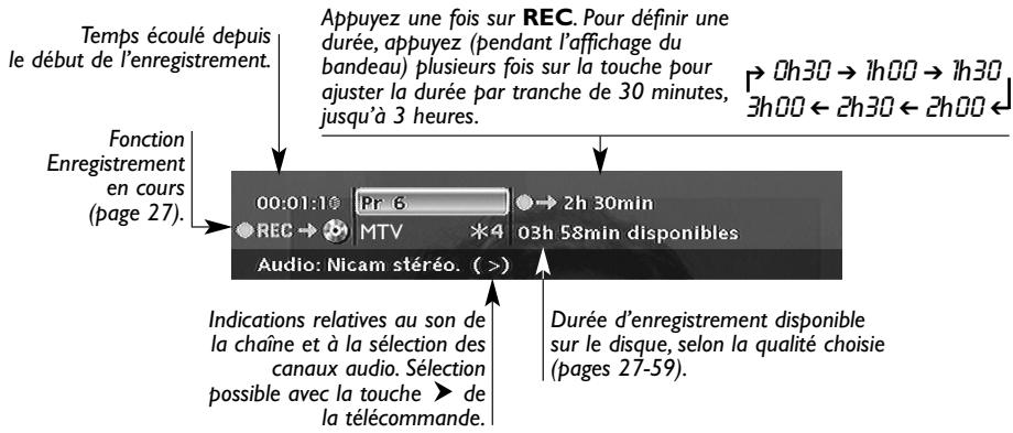THOMSON DTH8060 - Enregistrement de la chaîne regardée (ici chaîne 6) - 1