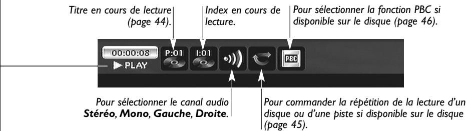 THOMSON DTH8060 - Avec un disque VCD (Vidente CD) - 1