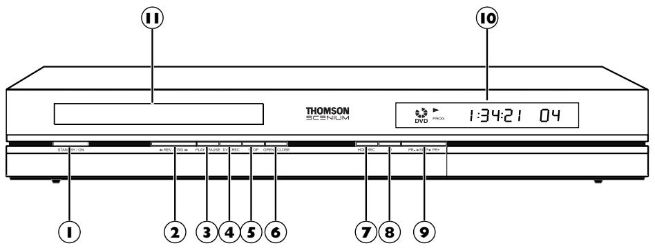 THOMSON DTH8060 - Les touches en façade - 1