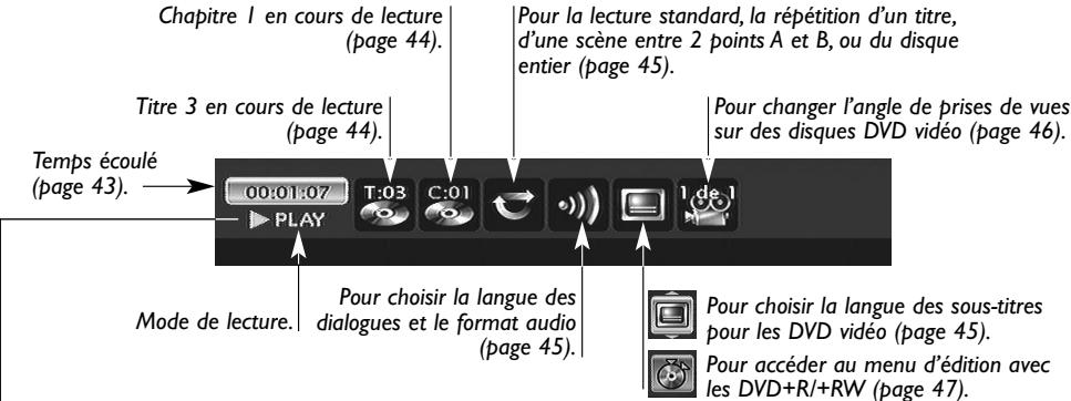 THOMSON DTH8060 - Avec un disque DVD - 1