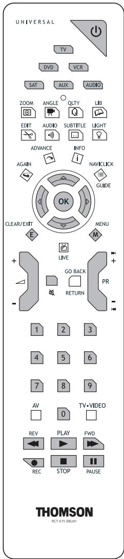 THOMSON DTH8060 - Utilisation de la télécommande avec d'autres appareils - 1