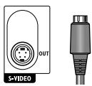 THOMSON DTH8060 - Sortie S-Video (Y/C) (S-VIDEO OUT) - 2