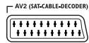 THOMSON DTH8550 - I - AVI (Sorties Audio-Video) - 1