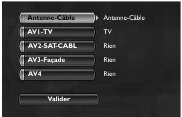 Antenne-Câble Antenne-Câble AV1-TV TV AV2-SAT-CABL Rien AV3-Façade Rien AV4 Rien Valider