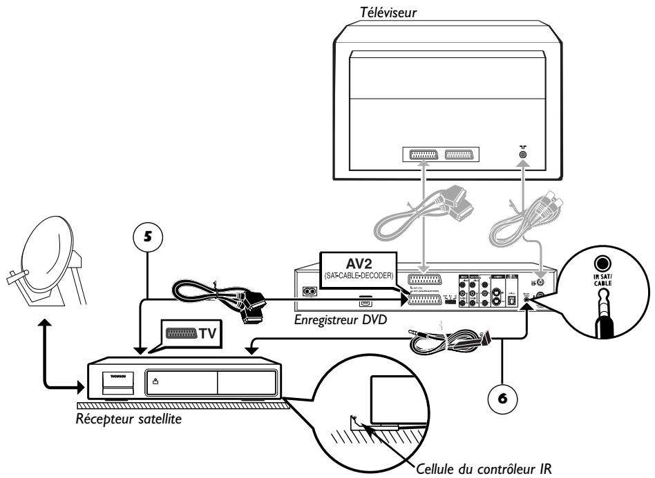 THOMSON DTH8550E - Ajouter un récepteur satellite ou câble - 1