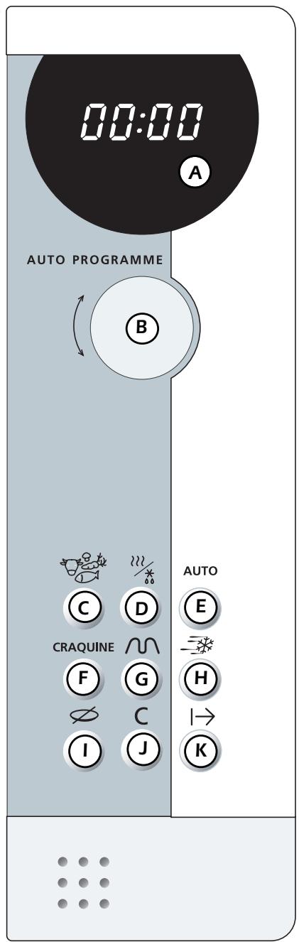BRANDT ME640XE1 - K START key  : - 1
