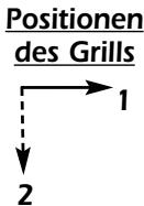 BRANDT ME640XE1 - Grillbetrieb - 1