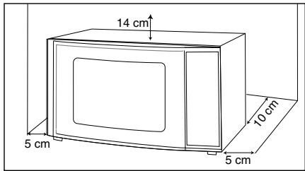 BRANDT ME640XE1 - Emplacement - 2