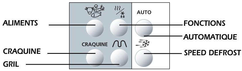BRANDT ME640XE1 - Faites votre programmation avec les touches : - 1