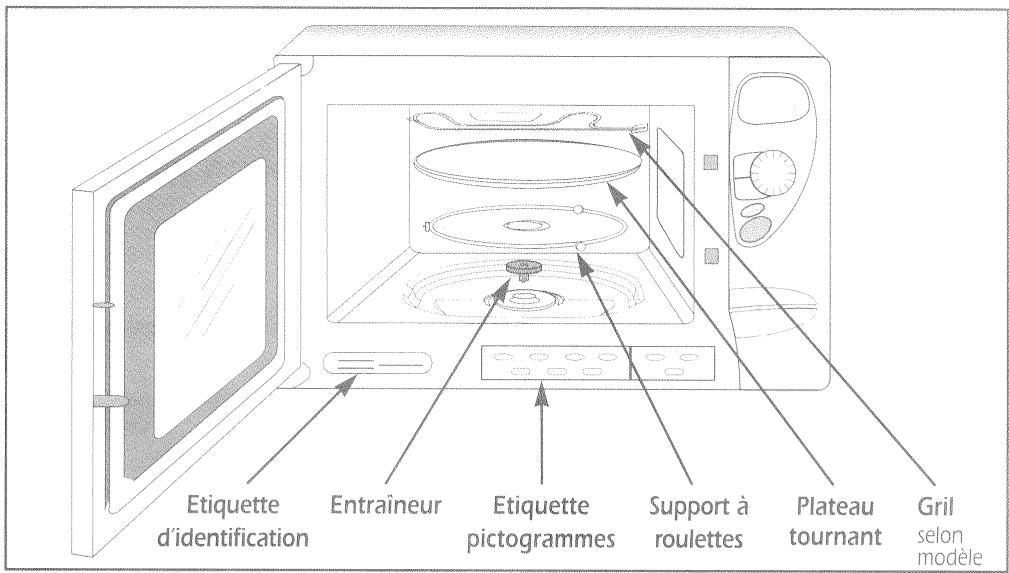 BRANDT 24G1 - Présentation - 1