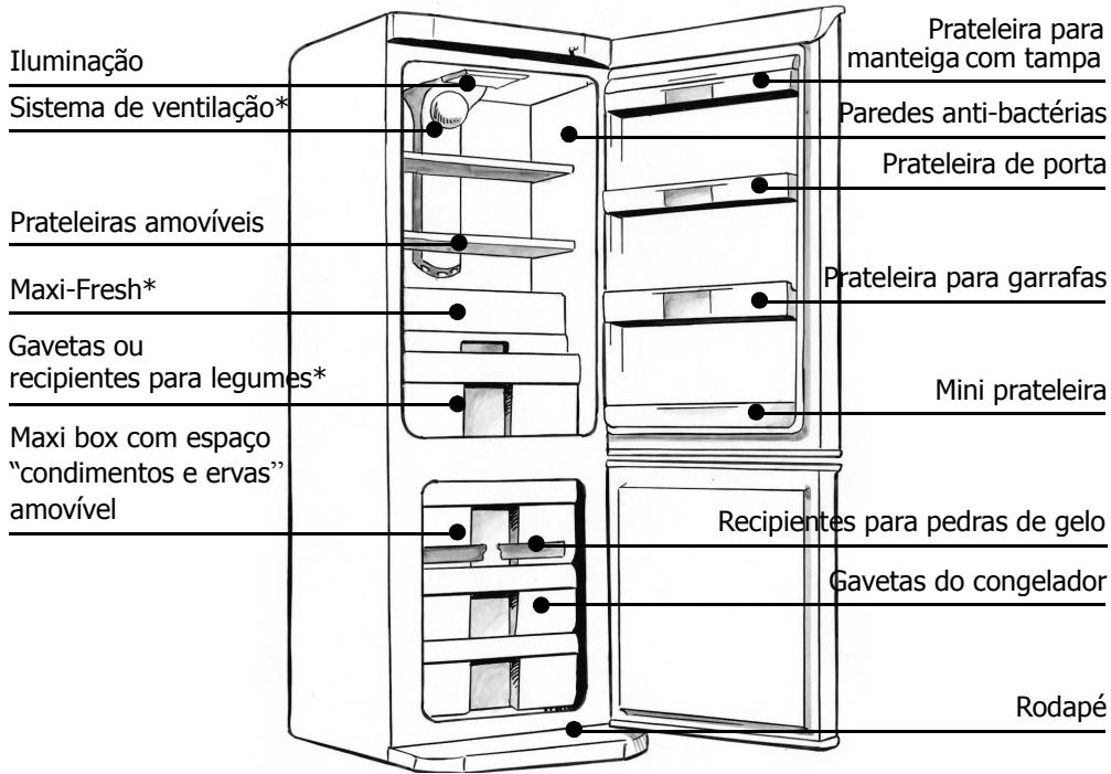 BRANDT CE3321X - BIOCARE - As paredes anti-bactérias - 1