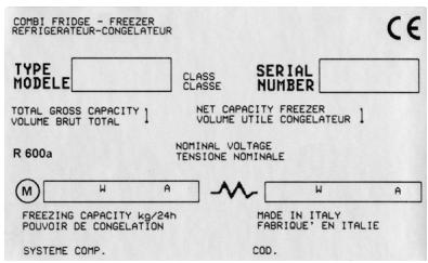 BRANDT CE3321X - Molestias o��encias averidas - 1