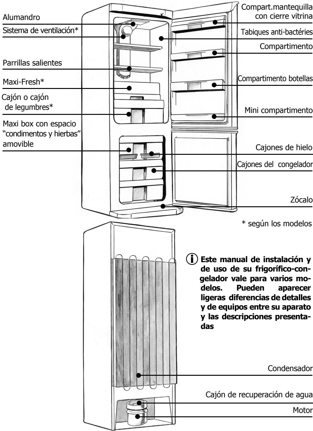 BRANDT CE3321X - BIOCARE - Los tabiques anti-bacterias - 1