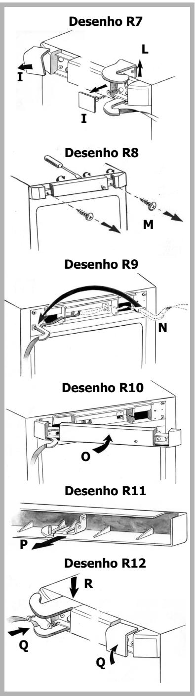 BRANDT CE3321X - Desmontagem da porta - 2