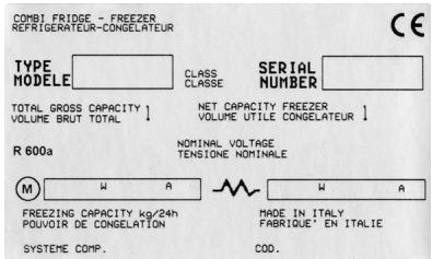 BRANDT CE3321X - Perturbações ou��apes avarias - 2