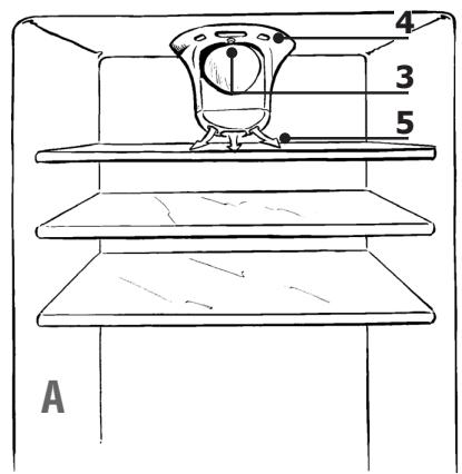 BRANDT CE3321X - Paraponer en marcha la ventilacion : - 1