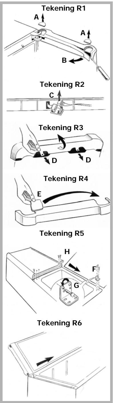 BRANDT CE3521X - Demonteren van de deur - 1