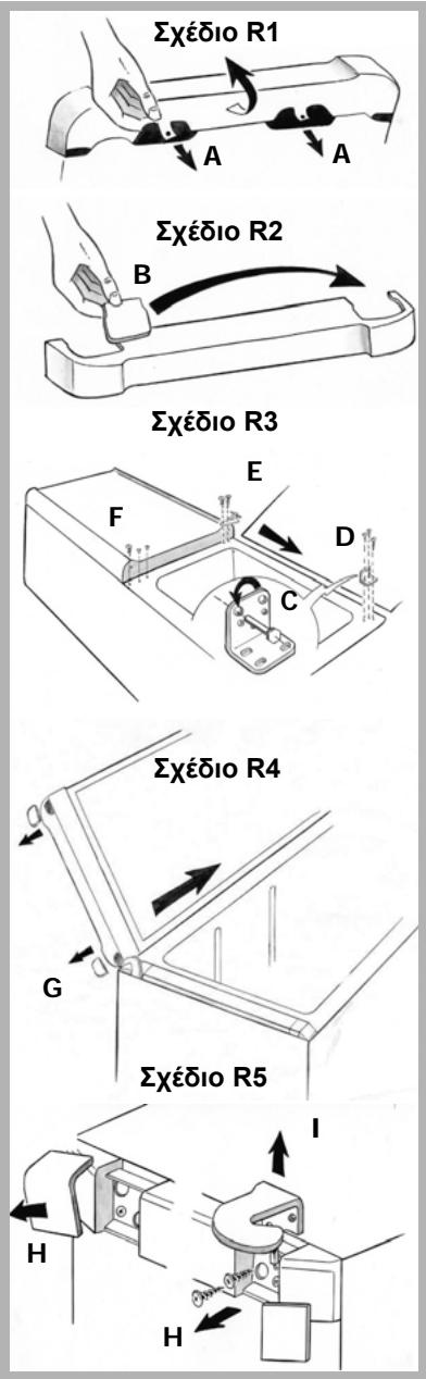 BRANDT CEN3010 - NO FROST: σημασία και λειτουργία - 2