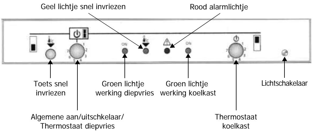 BRANDT CEN3120 - Omreken van de openingsrichting van de deuren NL - 4