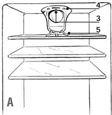 BRANDT CEN3120 - Ud overppe fordele i hverdagen tilrades det at anvende ventilationen: - 2