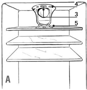 4 3 5 A