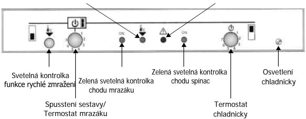 Svetelná kontrolka funkce rychlé zmražení Spusstení sestavy/ Termostat mrazáku Zelená svetelná kontrolka chodu mrazáku Zelená svetelná kontrolka chodu spínac Termostat chladnicky Osvetlení chladnicky