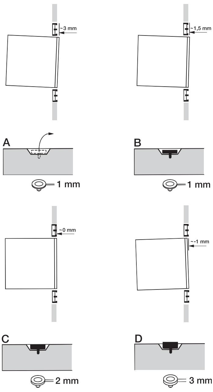 BRANDT ME430XE1 - INBOWKIT - 1