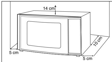 BRANDT ME630BE1 - Emplacement - 2
