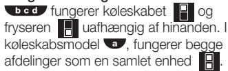 BRANDT CEN28701X - Vælg en afdeling. I køleskabsmodeller - 1