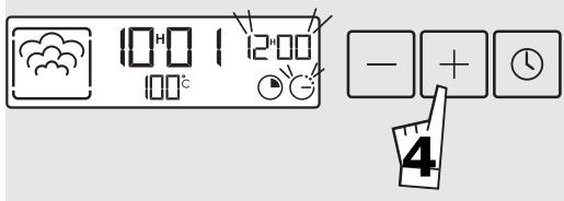 10:00 12:00 13:00 - + 4