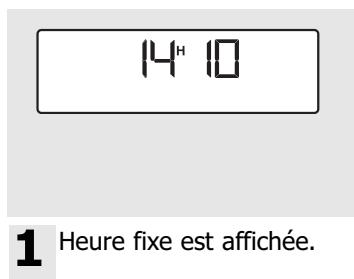 BRANDT FV600XS1 - Modification de l'heure - 1