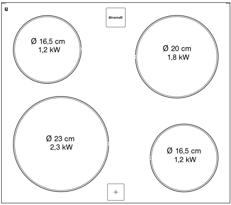 BRANDT TV650XT1 - • ΠΕΡΙΓΡΑΦΗ ΤΗΣ ΕΠΑΝΩ ΟΨΗΣ - 1