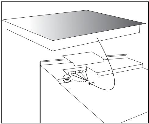 BRANDT TV650XT1 - - BRANCHEMENT - 1