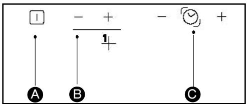 I - + - + 1 A B C