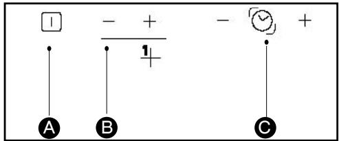 I - + - + 1 A B C