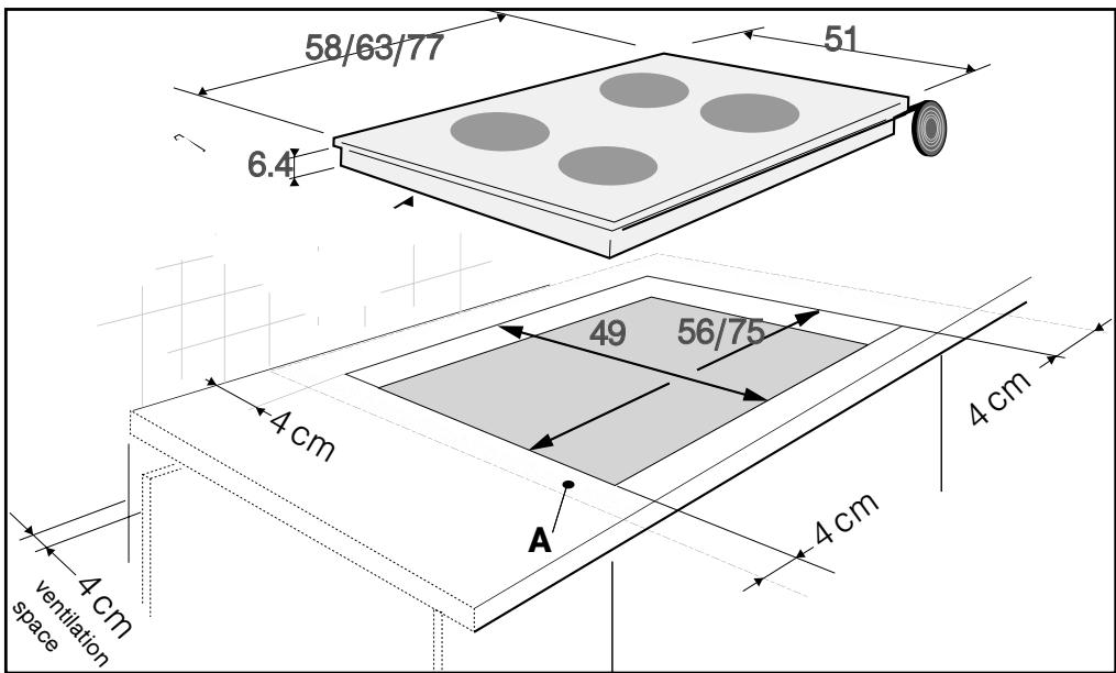 58/63/77 51 6.4 49 56/75 4 cm 4 cm 4 cm ventilation space A