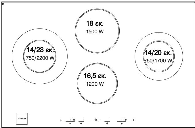 BRANDT TV682XT1 - - ΠΕΡΙΡΑΦΗ ΘΗ ΕΠΑΝΟ ΟΨΗΣ - 3