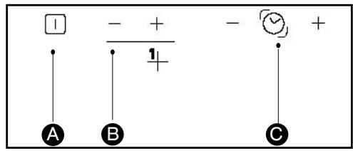 BRANDT TV682XT1 - DESCRIPTION DES COMMANDES - 1