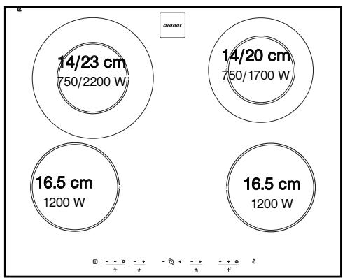 BRANDT TV682XT1 - DESCRIPTION OF THE TOP - 2