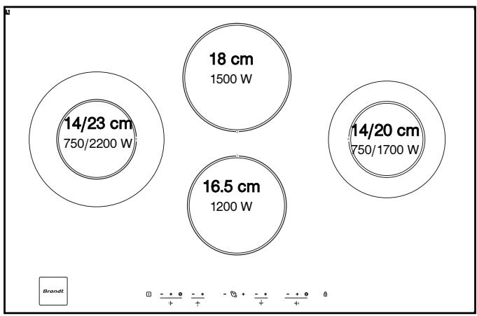 BRANDT TV682XT1 - DESCRIPTION OF THE TOP - 3